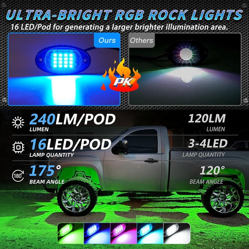 ZONECONA 10Pods RGB LED Rock Lights Kit with APP/RF Remote Control, Car Underglow Lights with Dual Zone Brake Multicolor Neon Underbody Light Waterproof 12V for Trucks Pickup Jeep Golf Cart SXS ATV Golf Cart - Image 3